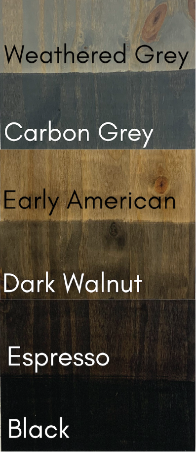 Coffee Guide